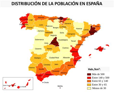 gráficos de población de España y su distribución