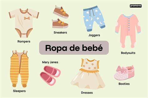 Infografía detallando los diferentes tipos de ropa de baño para bebés con protección UV y sus características.