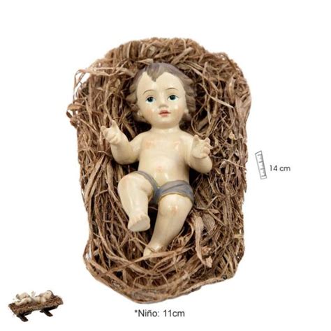 Detalle de figura del Niño Jesús como Salvator Mundi