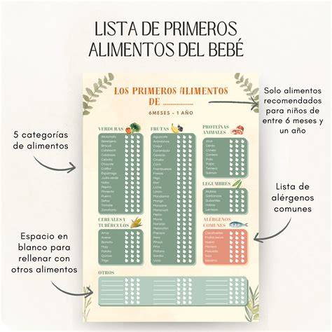 Lista de alimentos peligrosos para bebés (infografía)