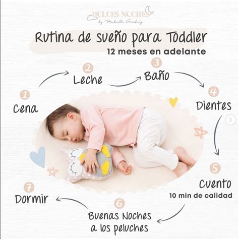 Ilustración de una rutina de sueño infantil paso a paso