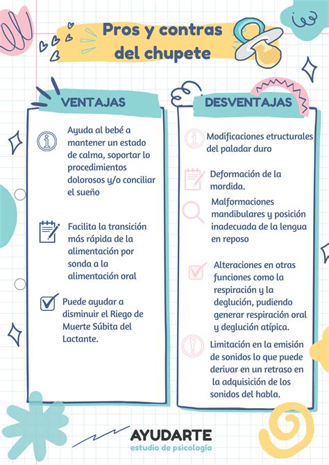 Infografía comparativa de las ventajas y desventajas del uso del chupete.