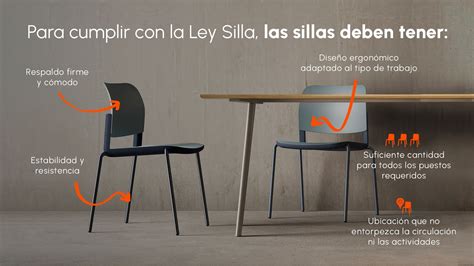 Infografía comparativa de características de las sillas Road Safe y Everslim