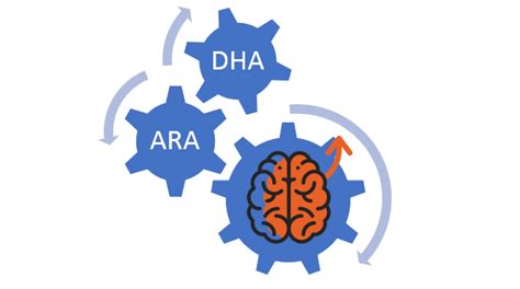 Gráfico comparativo de los niveles de DHA y ARA en Enfamil Prematuro 30 Calorías frente a otras fórmulas infantiles.