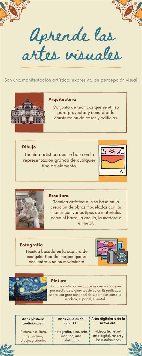 Infografía de las instalaciones de ART Reproducción: laboratorio, consultas y salas de espera