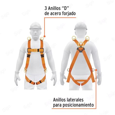 Esquema comparativo de arnés de 3 puntos y arnés de 5 puntos en una silla infantil