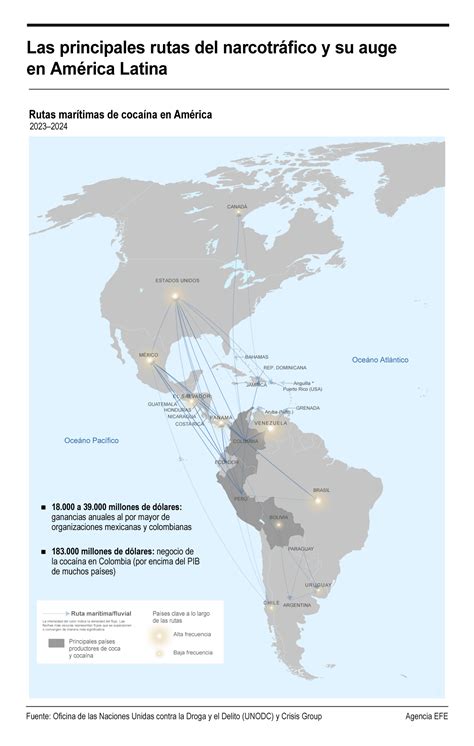 Infografía: Mapa mostrando las rutas de movilidad de varias investigadoras alrededor del mundo con sus familias