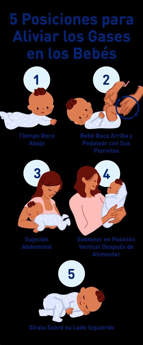 Infografía: Posiciones para ayudar al bebé a eructar