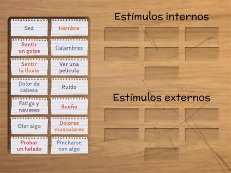 Representación de un animal percibiendo estímulos externos e internos