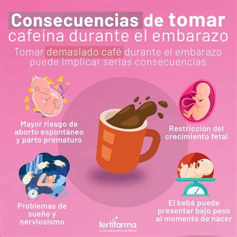 Infografía: Comparativa de estudios sobre el consumo de cafeína en el embarazo y sus hallazgos principales