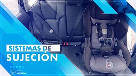 Diagrama comparativo de sistemas de sujeción de sillas de coche: cinturón de seguridad vs. Isofix.