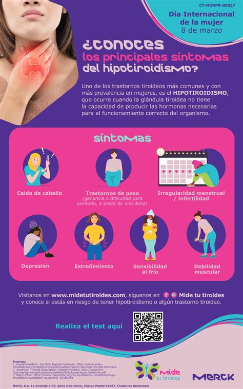 Infografía sobre el impacto del hipotiroidismo en la salud reproductiva