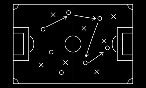 Esquema táctico o pizarra con notas de un entrenamiento de fútbol