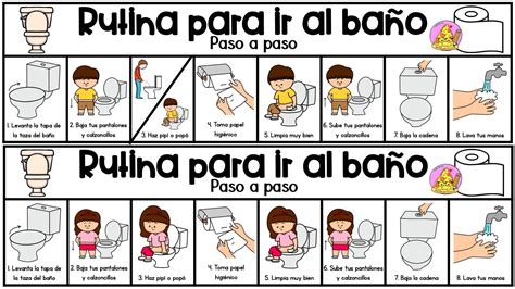 Infografía mostrando pasos para el entrenamiento en el baño para niños con discapacidad visual, con énfasis en el tacto y la guía verbal.