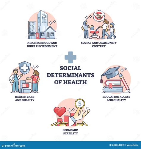 Diagrama que muestra la interrelación entre factores de riesgo comportamentales, metabólicos y ambientales y su contribución a las enfermedades no transmisibles.