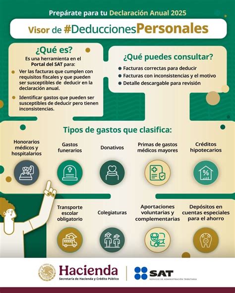 Infografía sobre gastos deducibles comunes en el IVA
