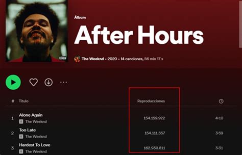 infografía explicando los criterios de conteo de reproducciones en Spotify