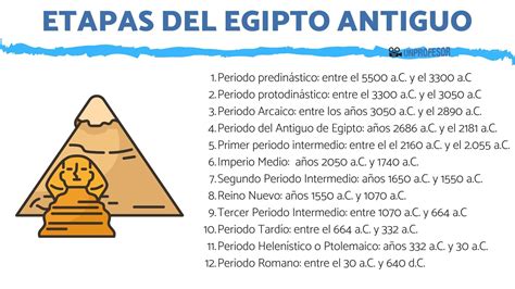 esquema de parto egipcio antiguo