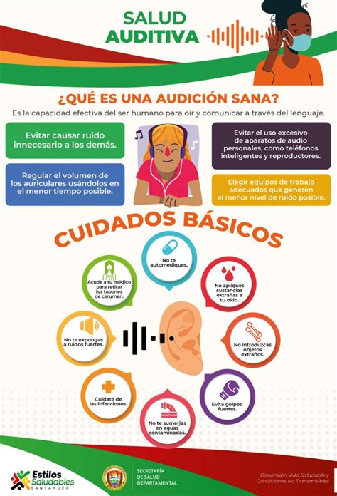 Infografía sobre métodos de valoración auditiva en la infancia