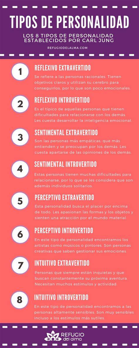 infografía sobre tipos de test de personalidad y sus características principales