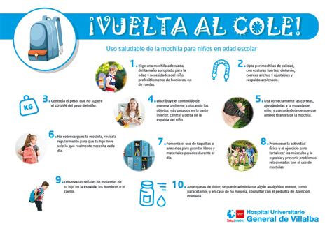 Infografía sobre los beneficios de las mochilas infantiles en el desarrollo de la autonomía