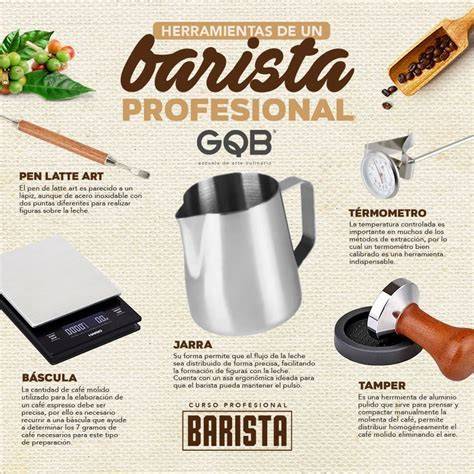 Diseño gráfico o infografía sobre las herramientas esenciales del barista