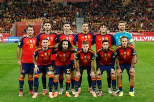 Formación de la Selección Española B de fútbol
