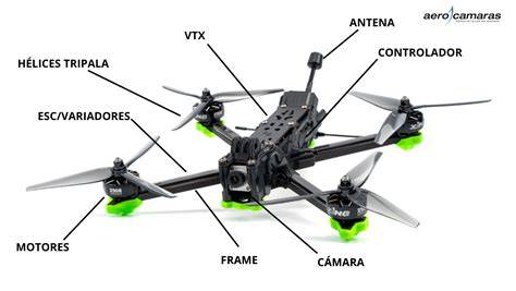 Esquema de un dron agrícola con sus componentes clave para pulverización
