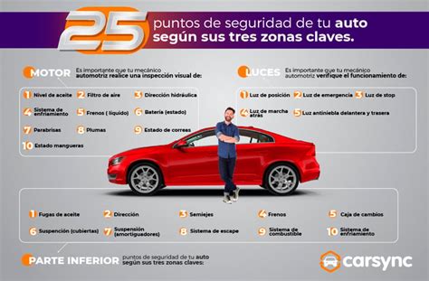 Infografía detallada mostrando los puntos de seguridad y la protección lateral de una silla de coche infantil