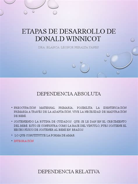 Infografía: Etapas del desarrollo emocional según Winnicott y la emergencia de la agresividad