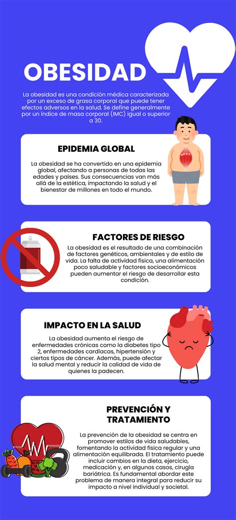 Infografía sobre los factores de riesgo de obesidad infantil en España