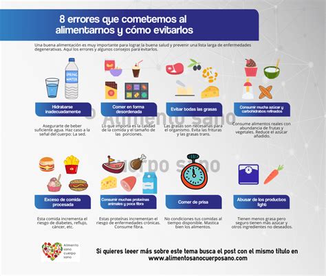 Infografía ilustrando los errores comunes en la alimentación de bebés y niños pequeños