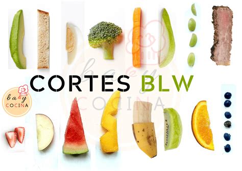 Esquema de cómo presentar alimentos seguros para el Baby-Led Weaning (BLW) con formas alargadas