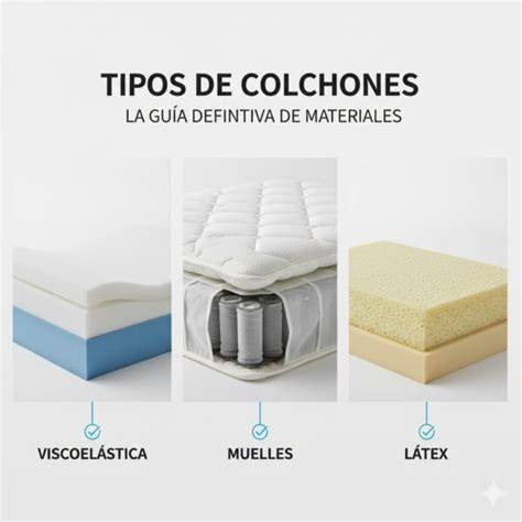 Infografía: Tipos de colchones para cuna (muelles vs. espuma)