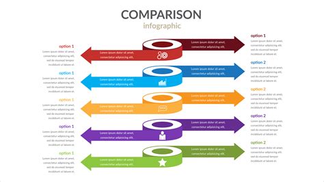 Infografía comparativa de la capacidad y el sistema de sellado de diferentes contenedores de pañales.