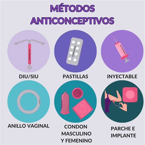 Ilustración histórica de métodos anticonceptivos o abortivos antiguos.