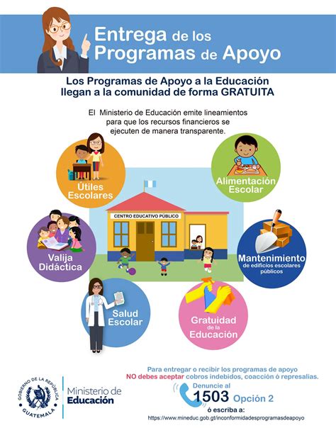 Infografía: Diagrama de los programas de apoyo a la infancia