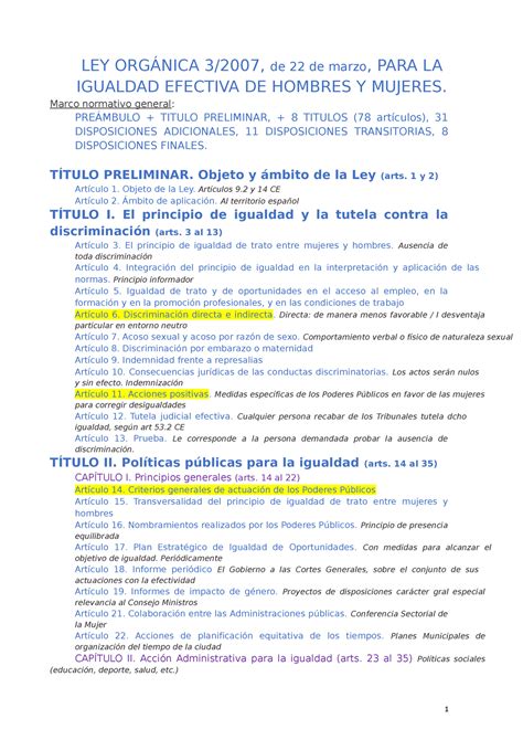 Esquema de la Ley Orgánica 3/2007 y su desarrollo normativo