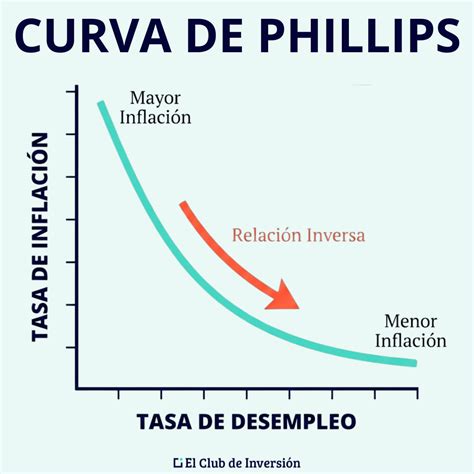 Gráfico de la curva de Lassen que muestra el rango de autorregulación del flujo sanguíneo cerebral