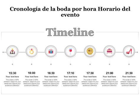 Infografía: Cronología de eventos clave en el caso Neonatal de Córdoba