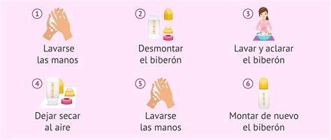 Infografía detallando los pasos para lavar un biberón correctamente, incluyendo el uso de cepillos específicos.