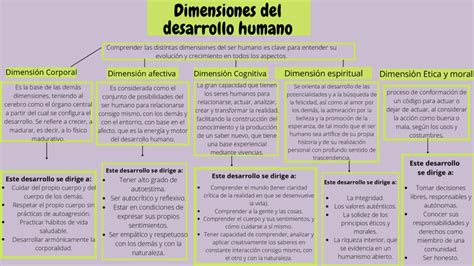 Esquema de las dimensiones clave de un cambiador ergonómico y seguro