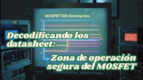 Gráfico de área de operación segura (SOA) para un MOSFET