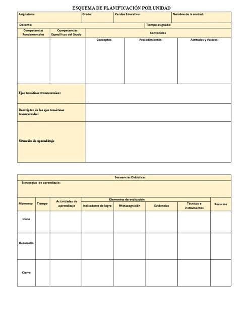 Esquema de planificación de estudio para exámenes universitarios
