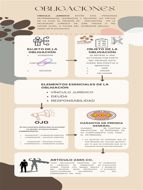 Infografía que detalla los plazos clave y las obligaciones para los operadores en el nuevo Registro General de Fabricantes y Agentes Económicos de Productos Fertilizantes (REGFER).