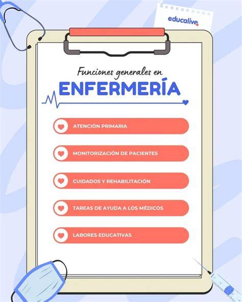 Esquema de las funciones de un enfermero escolar en un entorno educativo