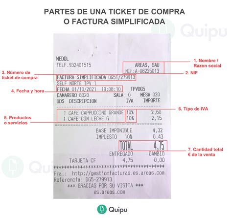 Ejemplo de ticket de compra y código de barras de Dodot