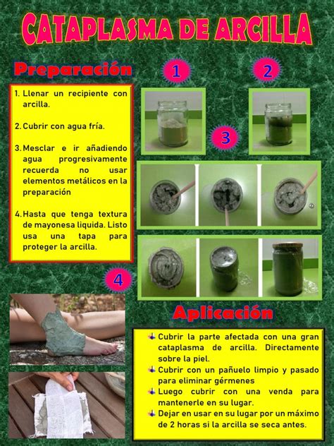 Instrucciones gráficas para preparar un cataplasma de arcilla