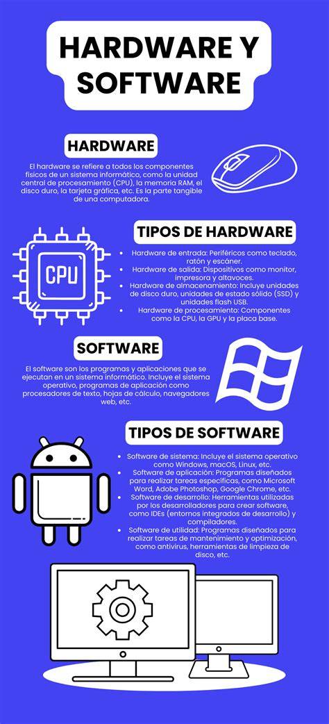 Infografía que resume los tres métodos de software para identificar la versión de BIOS en Windows