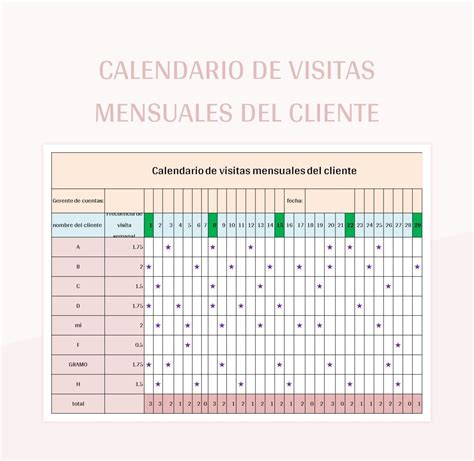 Infografía: Calendario de visitas postparto con puntos de control